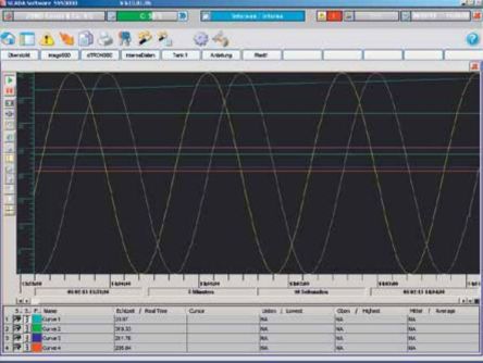 Jumo 431882 Software For Use With Chart Recorders