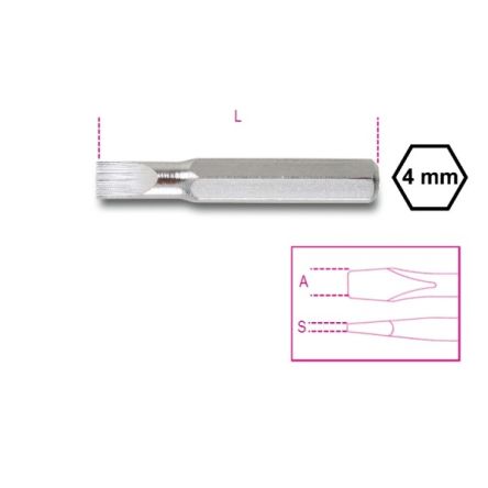 BETA Bit A Taglio, 3,5 Mm