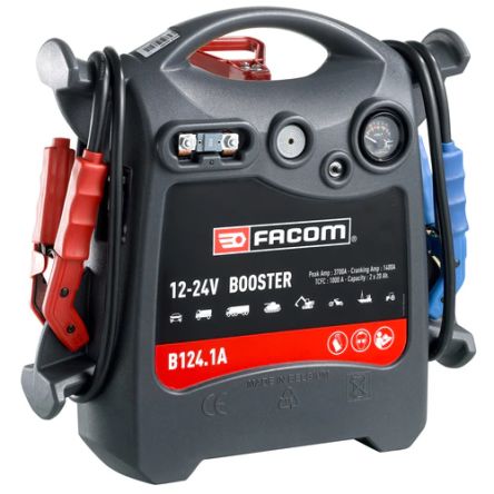 Facom B124.1A Battery Charger For 12 → 24V 4A