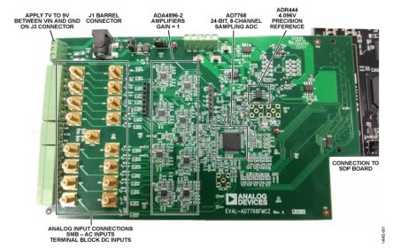 亚德诺 开发套件,评估套件, AD7768/AD7768-4, ADC转换器, 用于开发AD7768 24 位