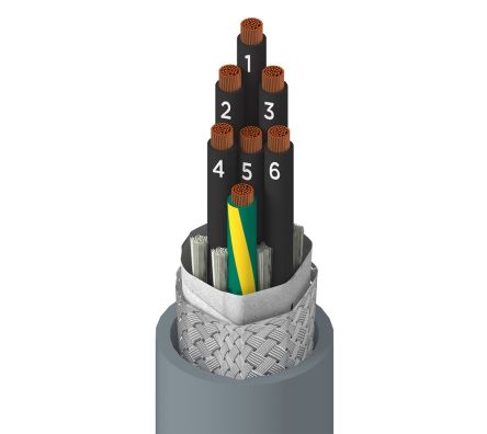 Alpha Wire Xtra-Guard Flex Multicore Industrial Cable, 7 Cores, Screened, 305m, Grey