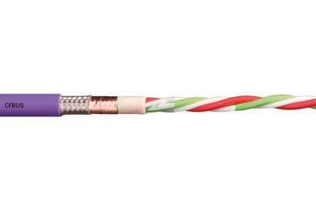 Igus 4 Core Multicore Mains Power Cable, 0.5 Mm², 100m, Red Lilac Thermoplastic Elastomers TPE Sheath, CAN-Bus, 10 A,