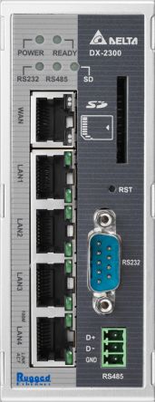 Delta Electronics Industrie-Router