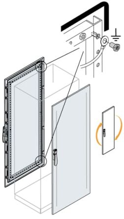 ABB Puerta Frontal Serie AM2 De Acero, Para Usar Con Cajas Is2