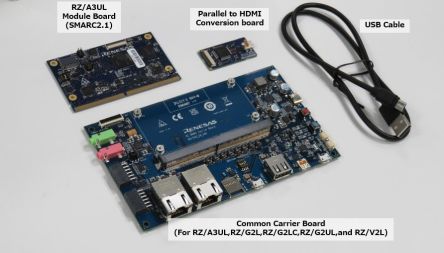 Renesas Electronics Carte De Développement. RZ/A3UL SMARC Module Board