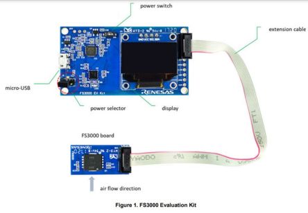 Renesas Electronics FS3000 Evaluation Kit Entwicklungskit, MEMS-Temperatursensor Für Serie FS3000