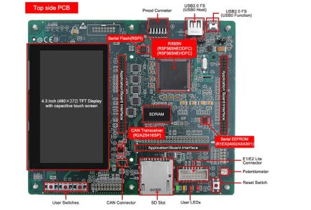 Renesas Electronics Renesas Starter Kit+ For RX65N-2MB Starter Kit YRTK50565N2S00000BE