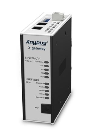 Anybus GateWay Für PLC-Systeme, 114 X 44 X 127 Mm