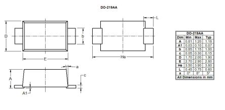 DiodesZetex SMD Gleichrichter & Schottky-Diode, 200V DO-219AA
