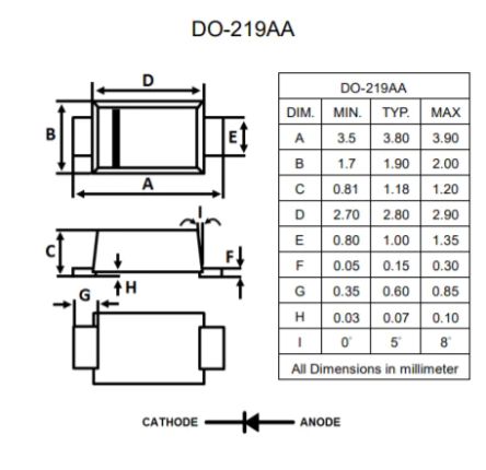 DiodesZetex Diode TVS, Claq. 77.8V, 113V DO-219AA