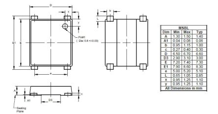 DiodesZetex Raddrizzatore A Ponte, Full Bridge,, VRRM 1000V, MSBL SMD