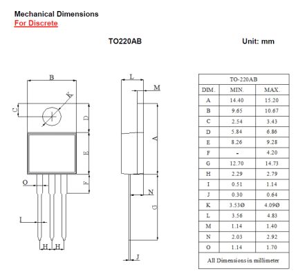 DiodesZetex Tiristor SCR, S12M15600B, 600V, 12A, TO220AB