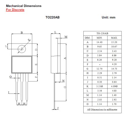 DiodesZetex Rectificador Y Diodo Schottky, STPR1020CTW, 200V, TO220AB