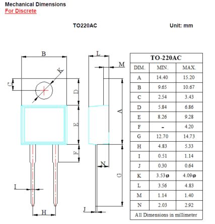DiodesZetex Gleichrichter & Schottky-Diode, 600V TO-220AC