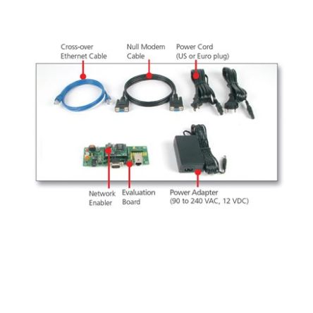 MOXA Entwicklungstool Kommunikation Und Drahtlos Network Module Für Serie NE-4100-ST, Ethernet