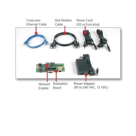 MOXA 10/100 Mbps Embedded Serial Device Servers With A Starter Ki NE-4100 Evaluation Board Ethernet Development Kit,