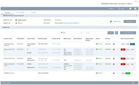 Siemens Software, Entwicklung Und Betrieb Linux, Windows