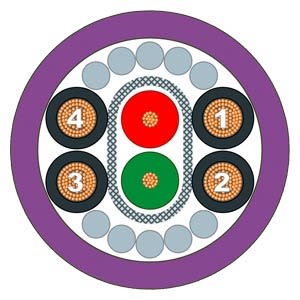 Siemens PB ECOFAST Datenkabel 1,5 Mm² Ø 11mm, Kupfergeflecht Geschirmt Violett