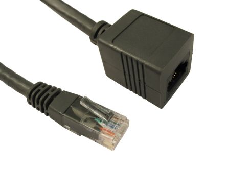 RS PRO Ethernetkabel Cat.6, 500mm, Grau Patchkabel, A RJ45 UTP Stecker, B RJ45, PVC