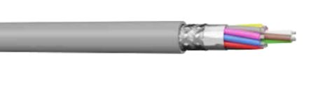 AXINDUS MC22E Steuerkabel, 10-adrig X 0,22 Mm² Grau, 100m, AWG24