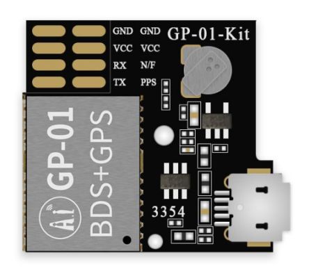 RF Solutions Development Board, 26MHz 32 Bit CPU Card Für GP-01, Antennendesign