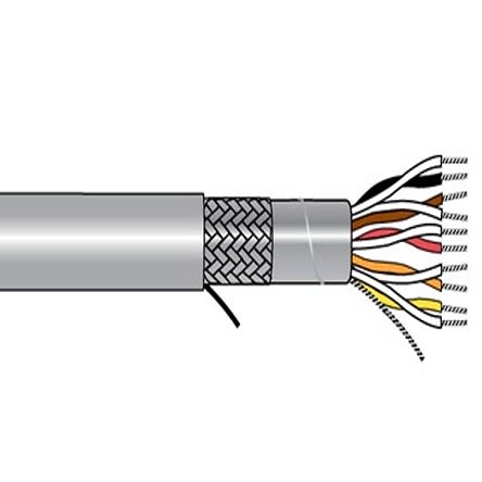 Alpha Wire 5129/11C Multicore-Kabel, 11-adrig X 0,46 Mm² Grau, 1000ft, 22