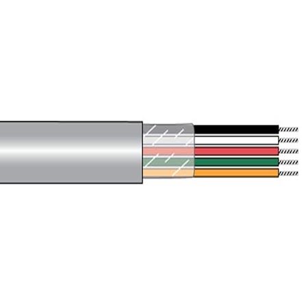 Alpha Wire 1064 Steuerkabel, 2-adrig X 0,34 Mm² Grau, 500ft, 22 AWG
