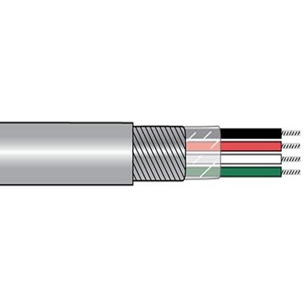 Alpha Wire 2254/1 Control Cable, 1 Cores, 0.35 Mm², Screened, 500ft, Grey PVC Sheath, 22 AWG