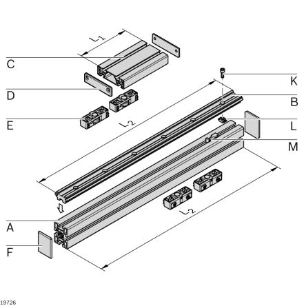 Bosch Rexroth LF6 Linearführung Lagerblock, 75mm X 23.5mm, Traglast 3.6kN