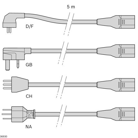 Bosch Rexroth Netzkabel Typ Netzleitung Schwarz, 5m