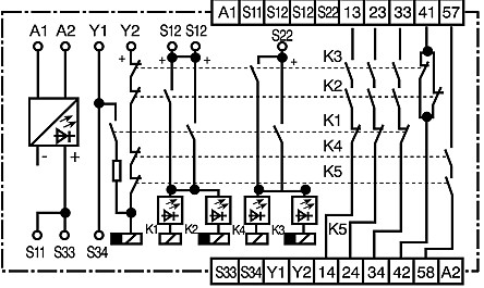 R1.188.0050.0 | SNO 2020-17 level 4 safety relay,24Vdc | RS