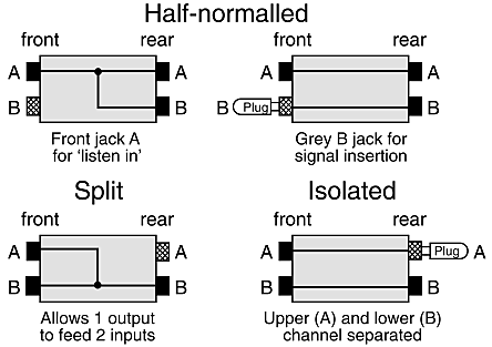 L41 48 l42ex2 power past simle