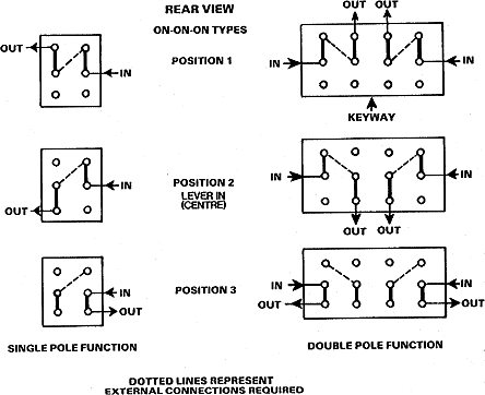 FTPA0904 | Interrupteur à levier, On-On-On, 2RT, 4 A @ 30 ... 4pst switch wiring diagram 