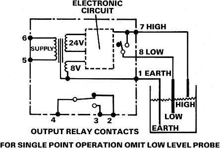 Omron 8 Pin Relay Wiring Diagram - Food Ideas