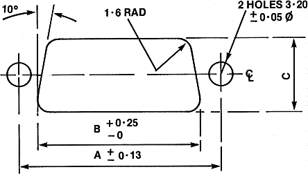 db9 panel cutout dimensions