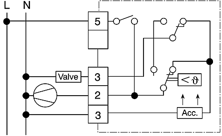 Mechanical HVAC Thermostat, RS Pro, Changeover 10 A, 2 A, 4 A, 5 A