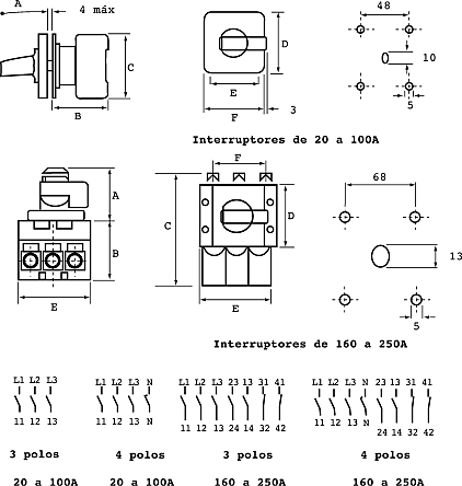 KG64T203/GBA017VE, Interrupteur-sectionneur Kraus & Naimer, 3P, 63A, 690V  c.a.