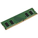 Ram deals 4gb price