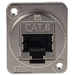 RS PRO Single-Port, Cat6, Shielded