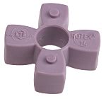 Spojka ROTEX14-98SHEL-KTR, typy spojek: Čelisťová spojka KTR