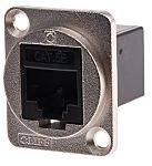 RS PRO RJ45 Feedthrough Connector, Cat5e, UTP