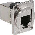 RS PRO RJ45 Feedthrough Connector, Cat5e, FTP