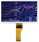 MCT070LA12W1024600LML