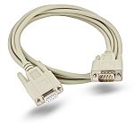 Câble série D-Sub, longueur 2m, Ixxat