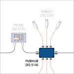 Boîte de jonction en Fonte d'aluminium 98 x 64 x 36mm, IP65