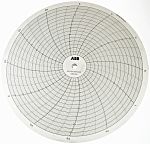 564 Paper for use with ABB Rotary Chart Recorder | 24h 0→150°C