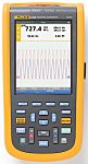 FLUKE-125B/EU