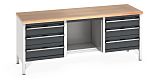 Bott 41002073.19V Sheet Steel Workbench, 450kg Max Load, 840mm x 2000mm x 750mm