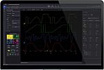 Software, Pokročilý software pro řízení a analýzu napájení PathWave BenchVue Software