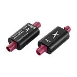 Anténa RFID RDC.FKD.001 Panel Taoglas